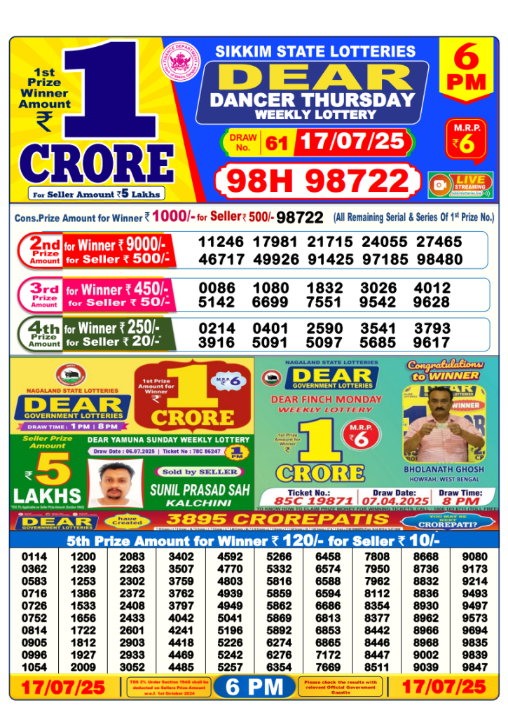 Dear Lottery 6PM Result