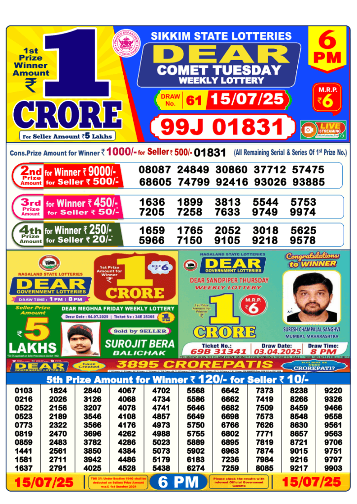 Dear Lottery 6 PM Result