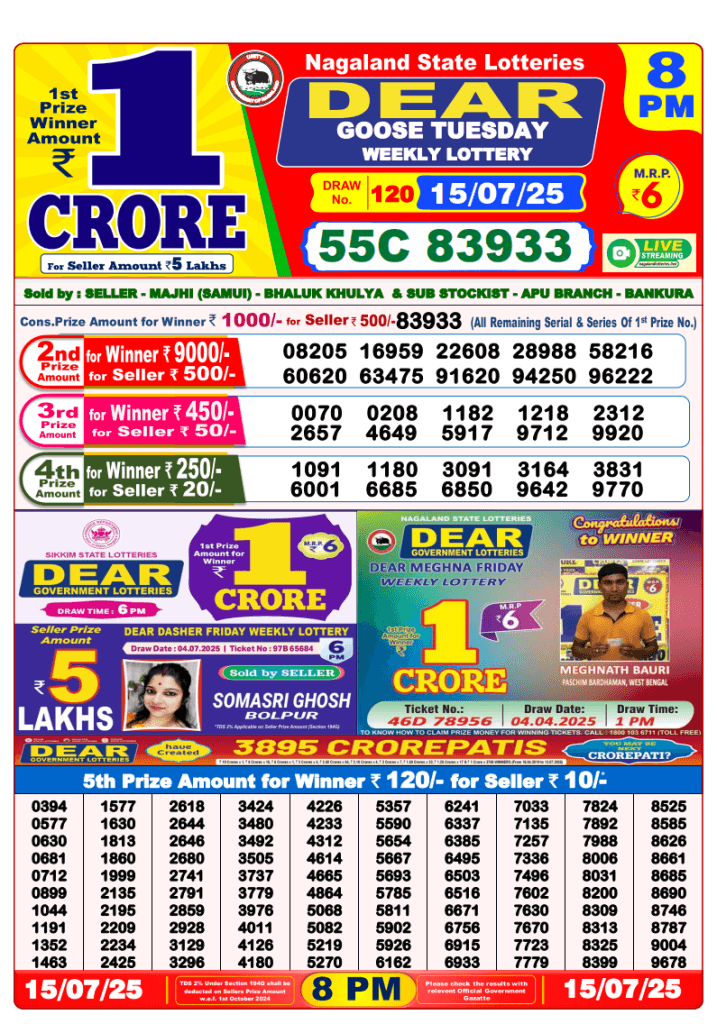 Dear Lottery 8PM Result