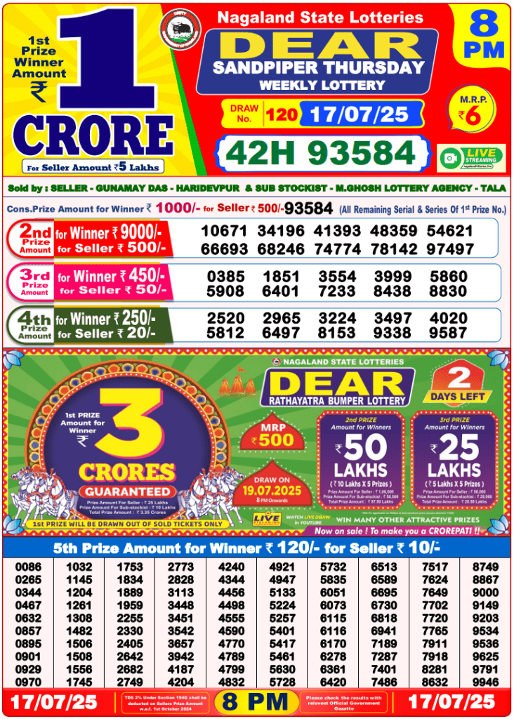 Dear Lottery 8PM Result