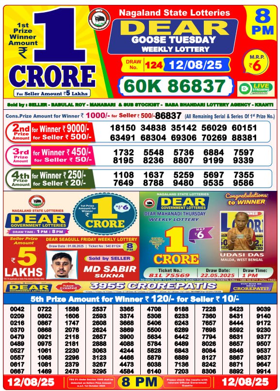 Dear Lottery 8PM Result